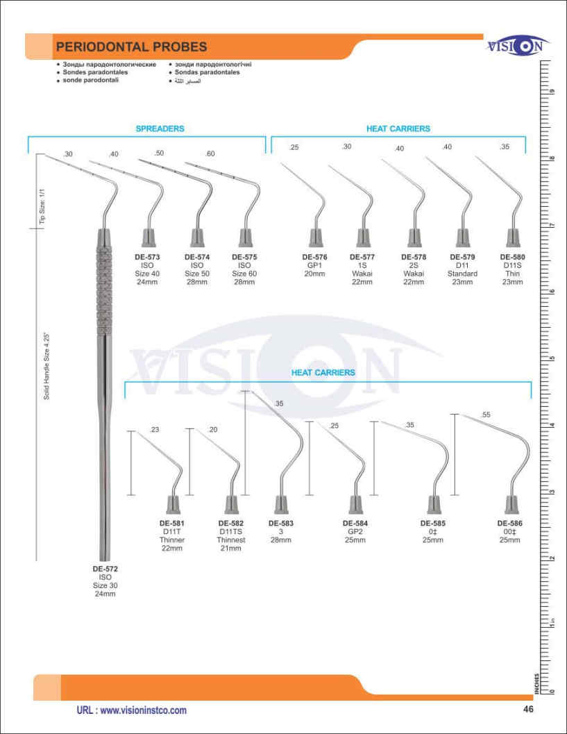 Vision Instruments Company Instruments